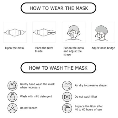 Reusable Valved Face Masks