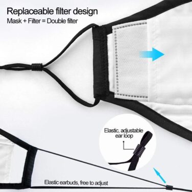 Reusable Valved Face Masks